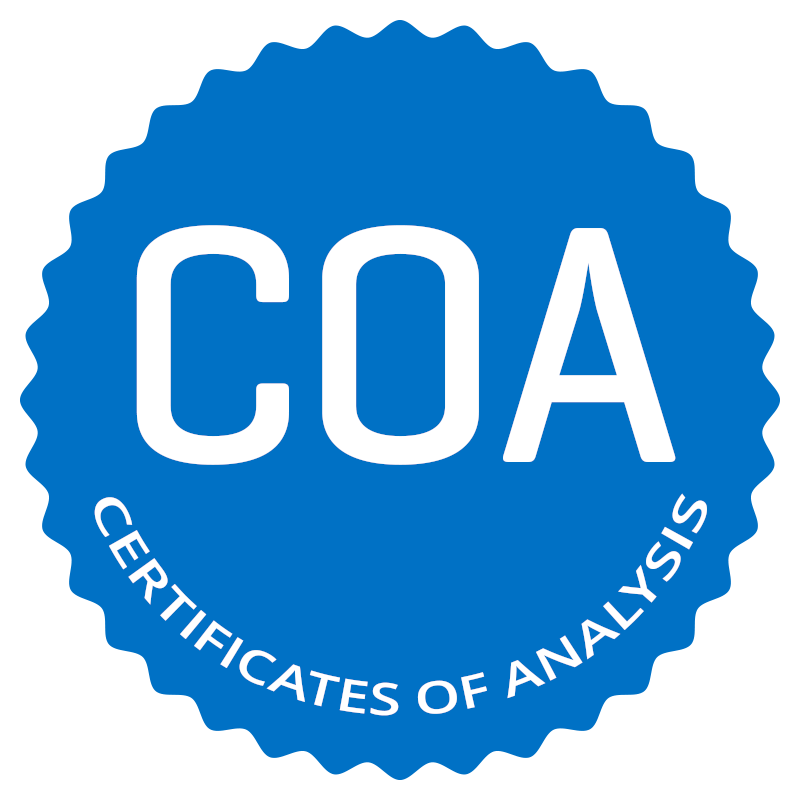 What is a Certificate of Analysis (COA) (and How to Read)