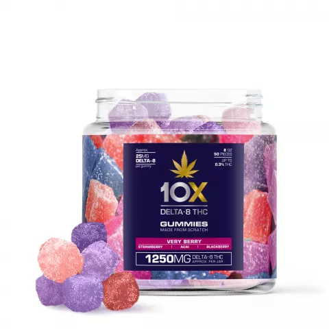 Top Delta 8 Gummies: A Comprehensive Review of the Best Options