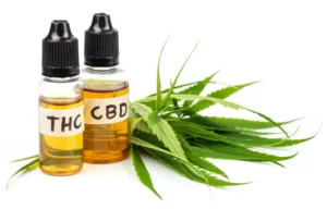 Benefits of THC-H Products